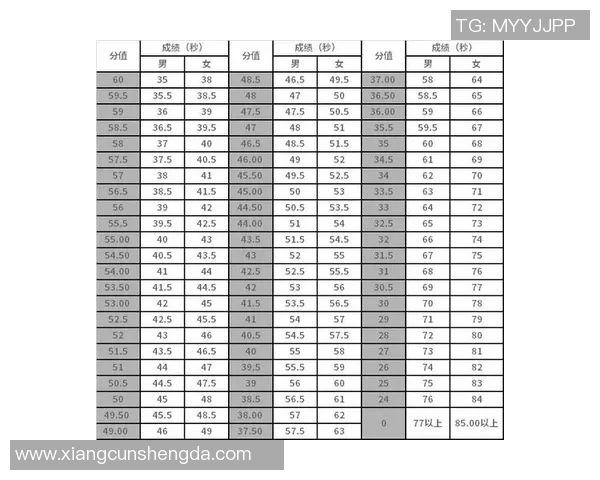 启明星篮球测试答案解析与技巧分享助你提升篮球水平和考试成绩