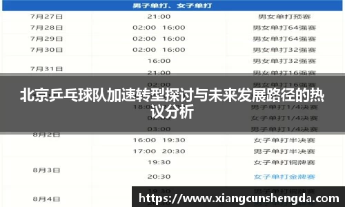 北京乒乓球队加速转型探讨与未来发展路径的热议分析