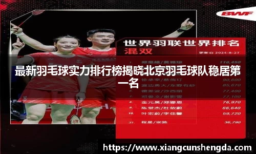 最新羽毛球实力排行榜揭晓北京羽毛球队稳居第一名