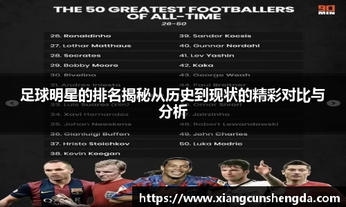 足球明星的排名揭秘从历史到现状的精彩对比与分析